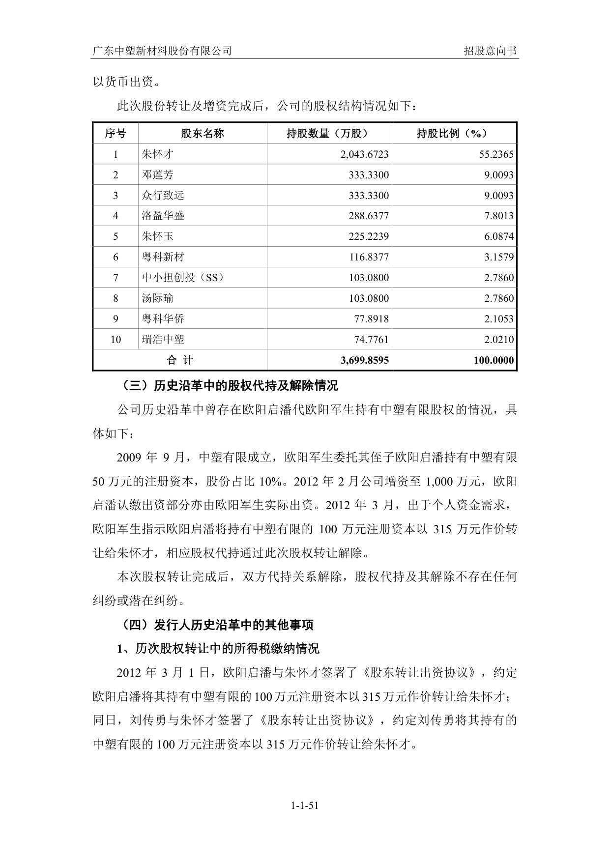 股权结构