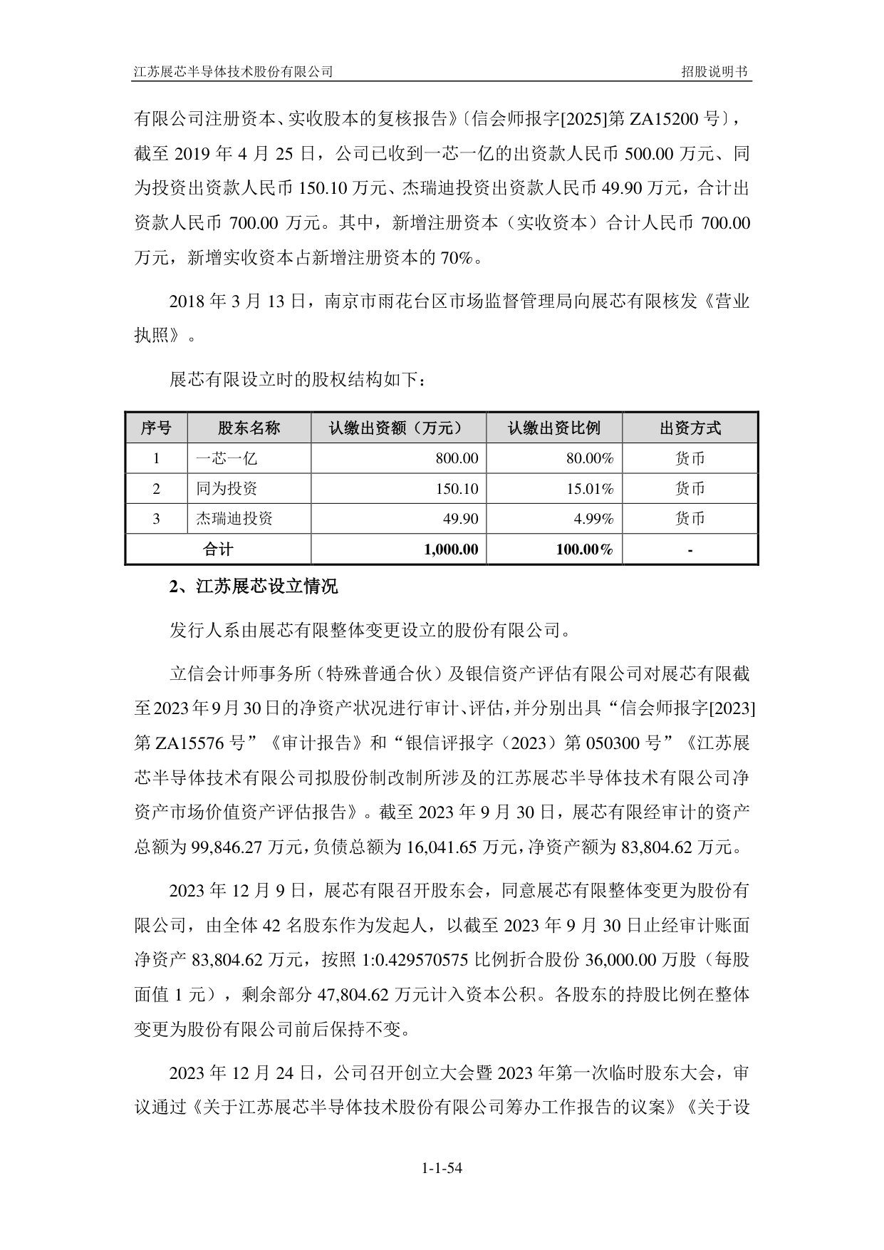 股权结构