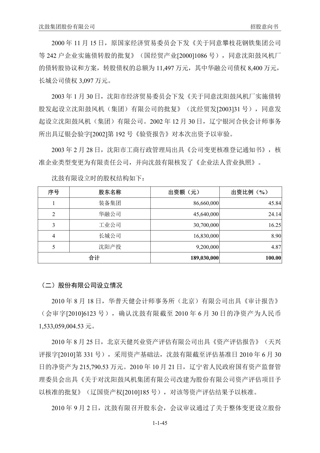 股权结构