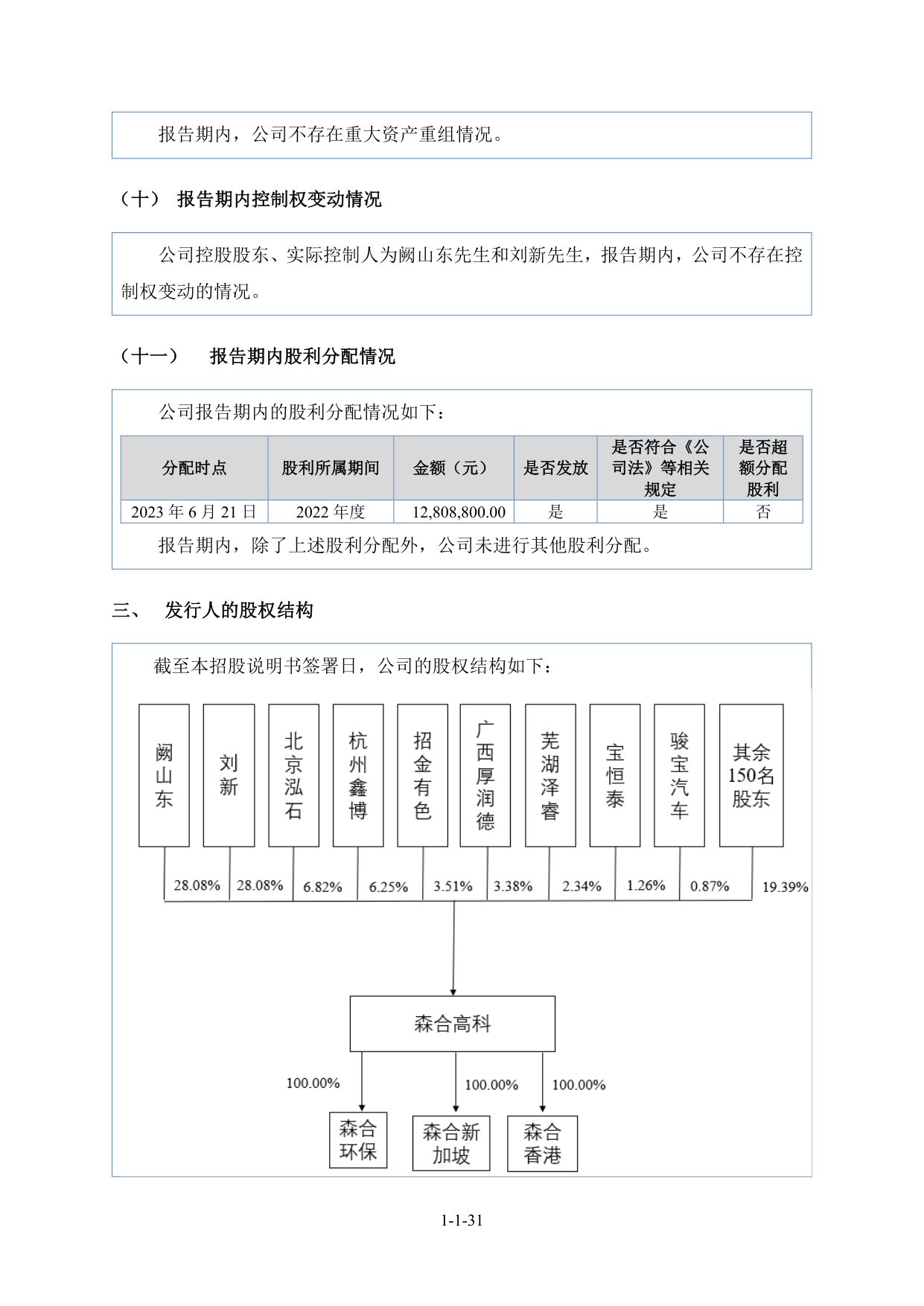 股权结构