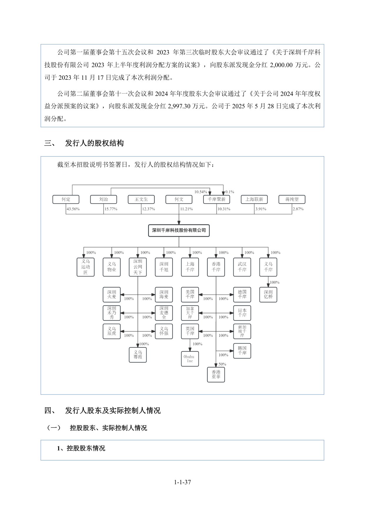 股权结构