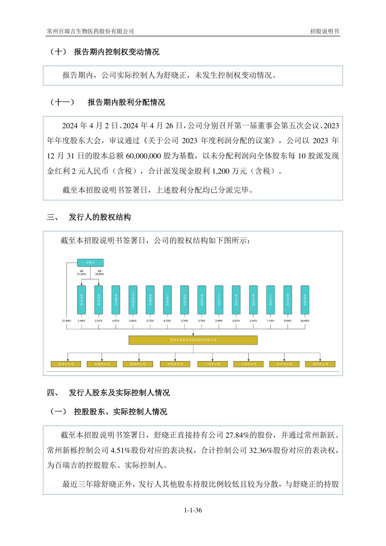 股权结构