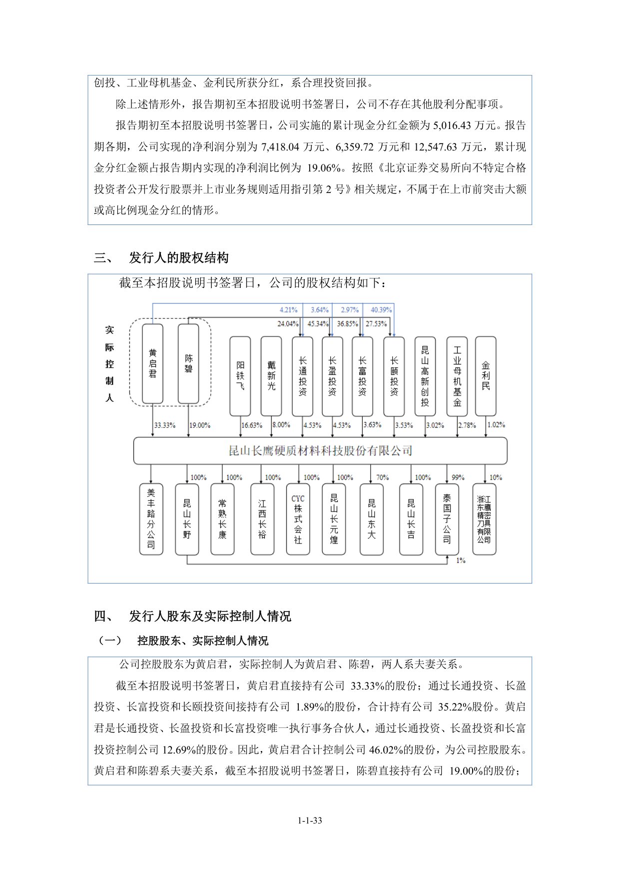 股权结构
