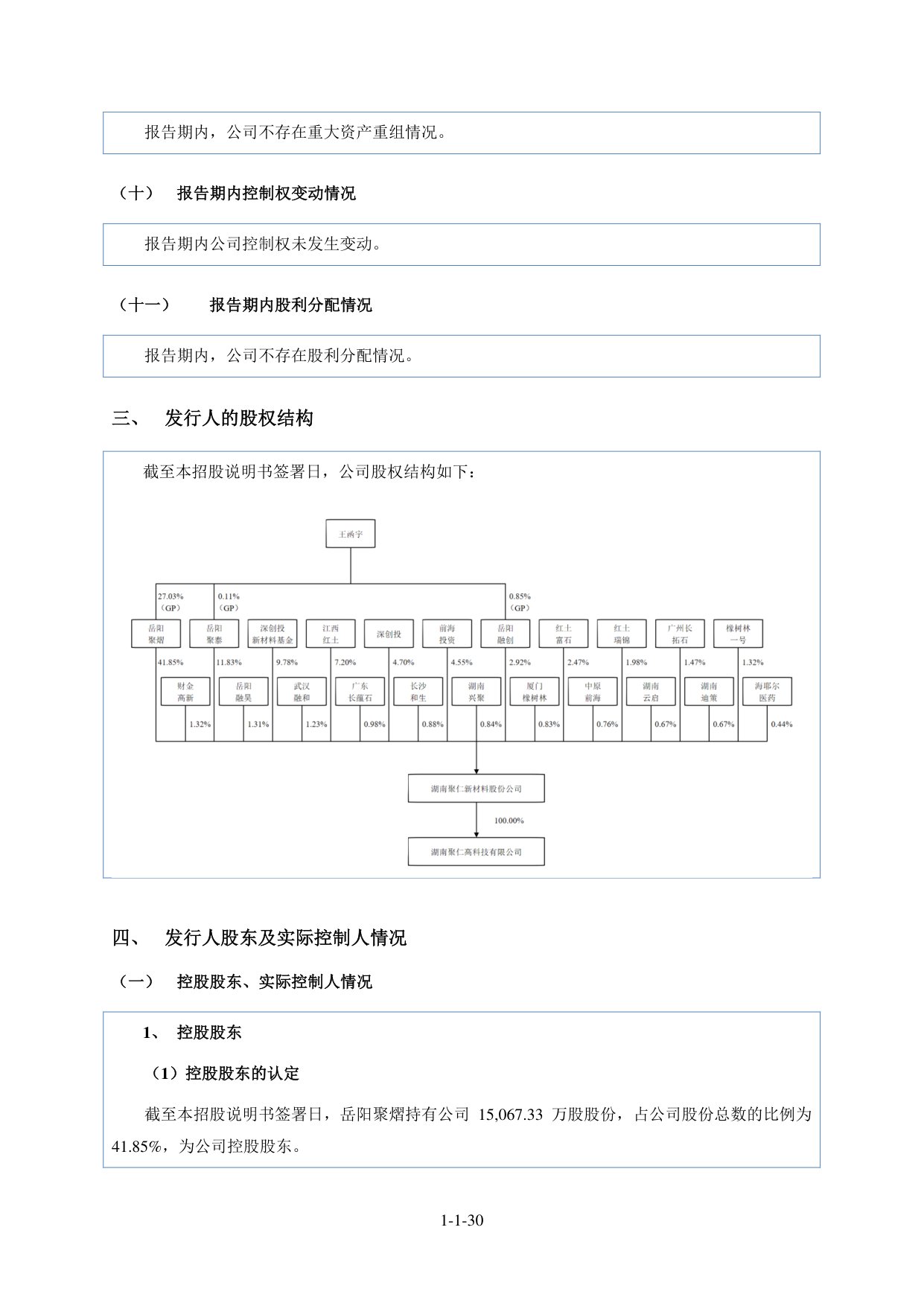 股权结构