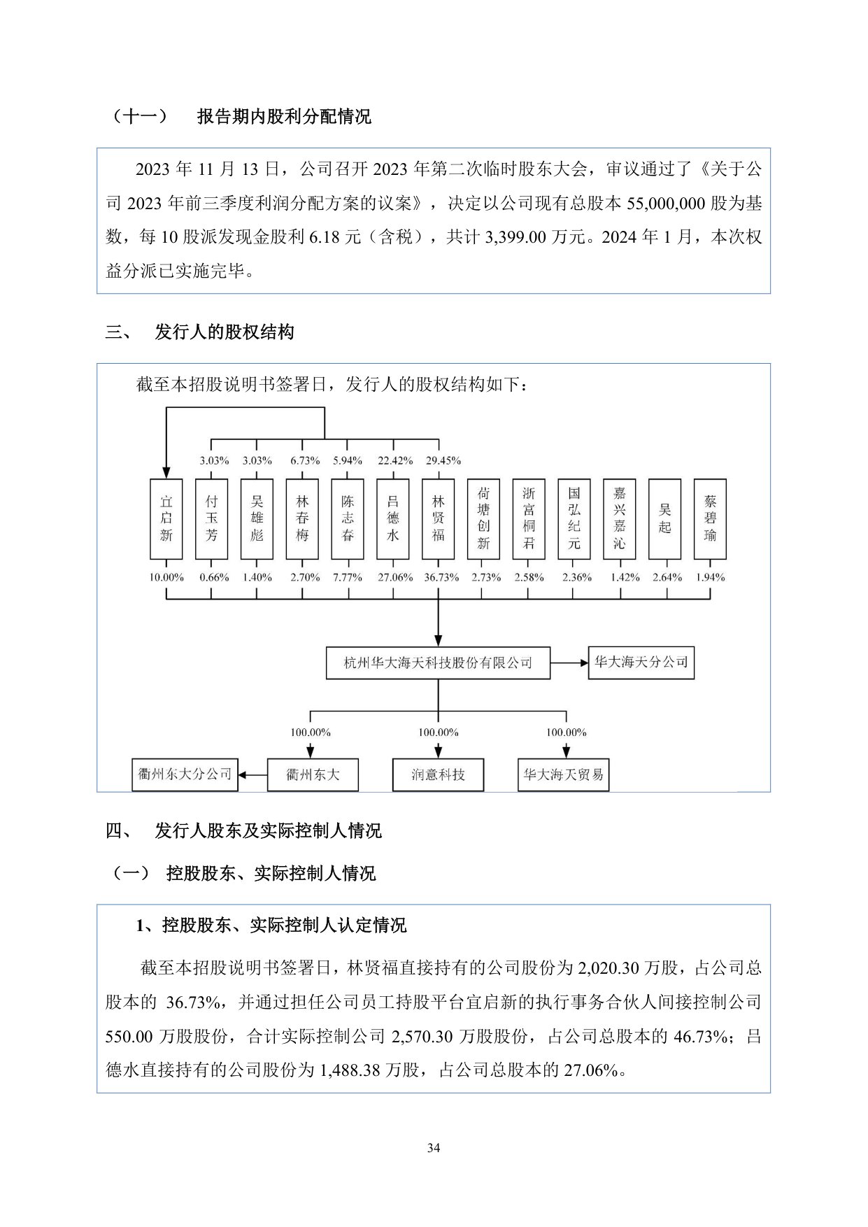 股权结构